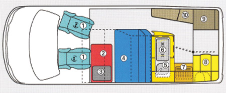 Plattegrond Volkswagen T4 California Exclusive